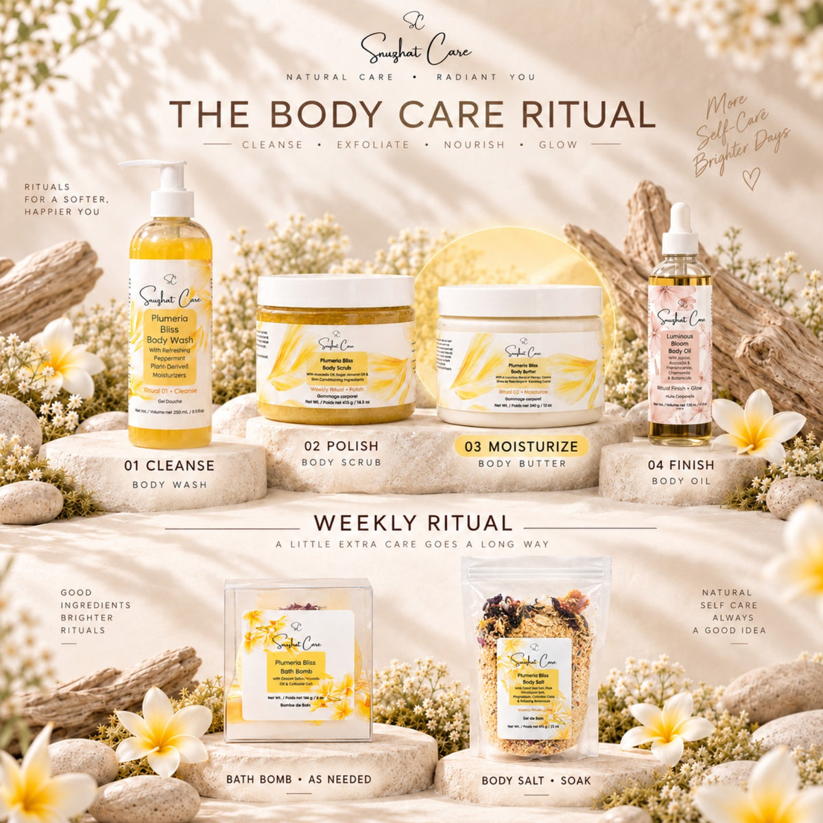 Body Care Ritual with Plumeria Bliss Body Butter highlighted