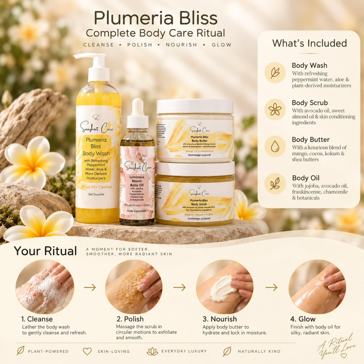 Complete Body Care Ritual cleanse, polish, nourish and glow steps