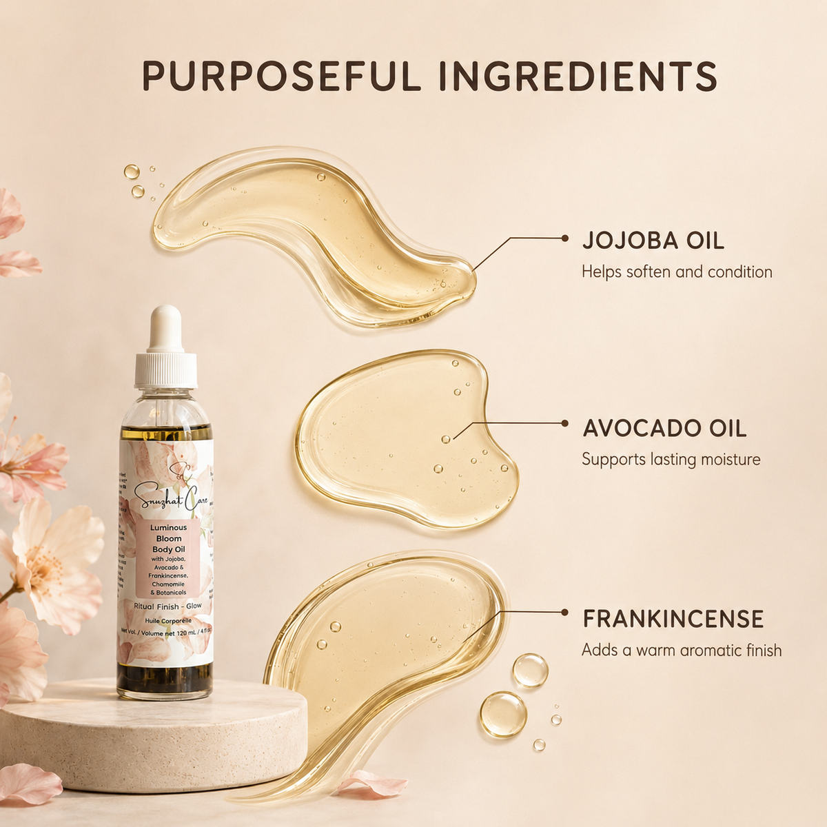 Plumeria Bliss body care bundle image 7