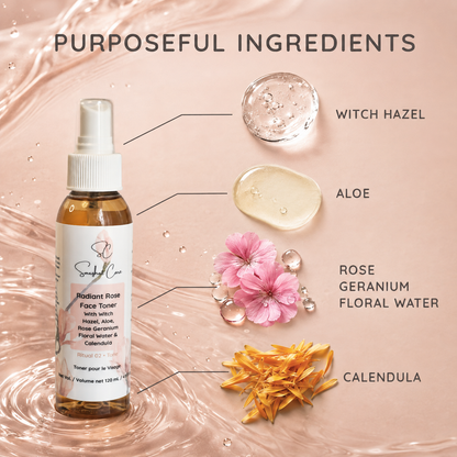 Radiant Rose Essentials bundle image 3
